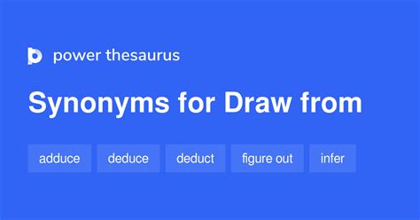 Draw From synonyms .